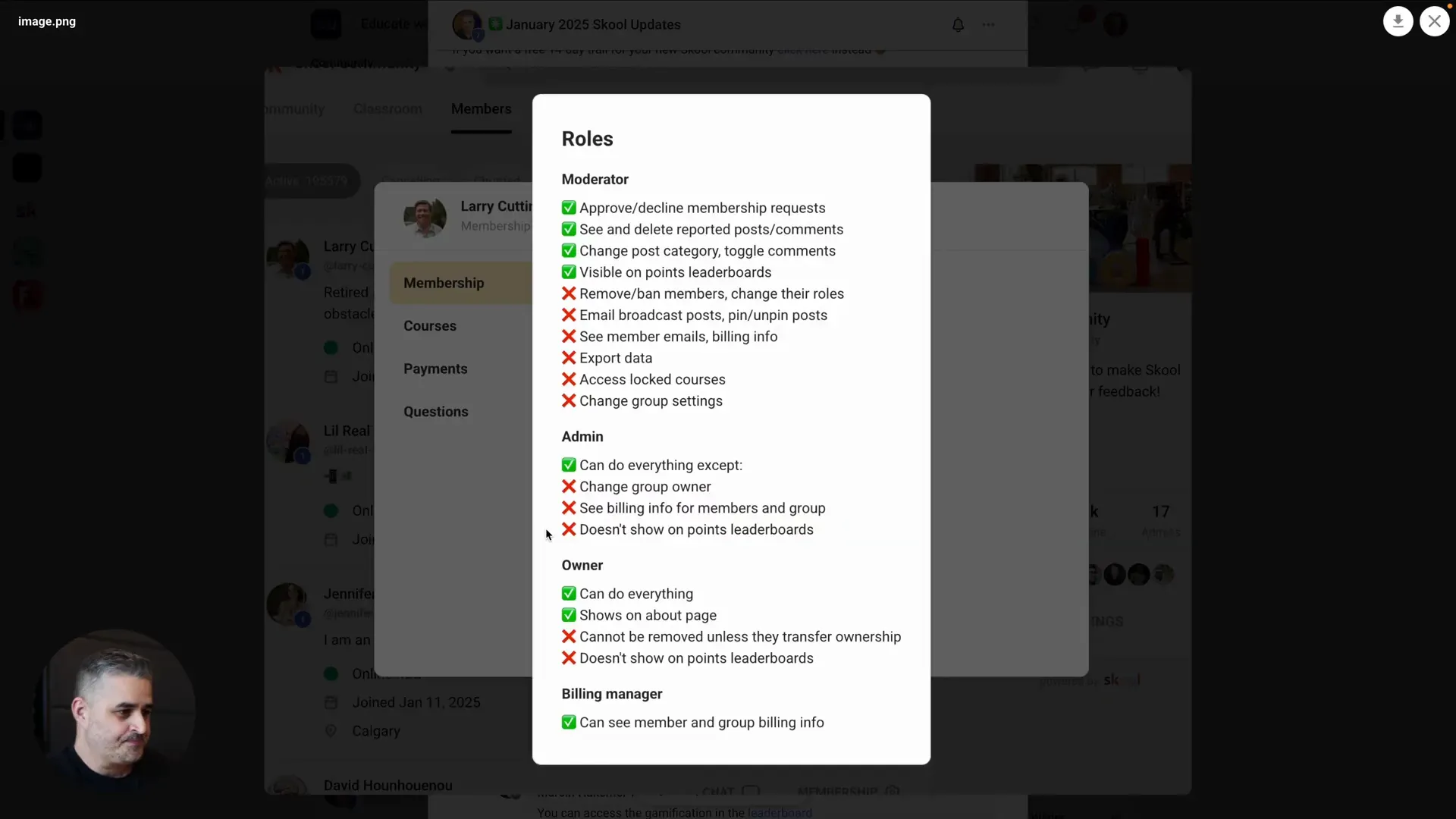 Overview of moderator roles